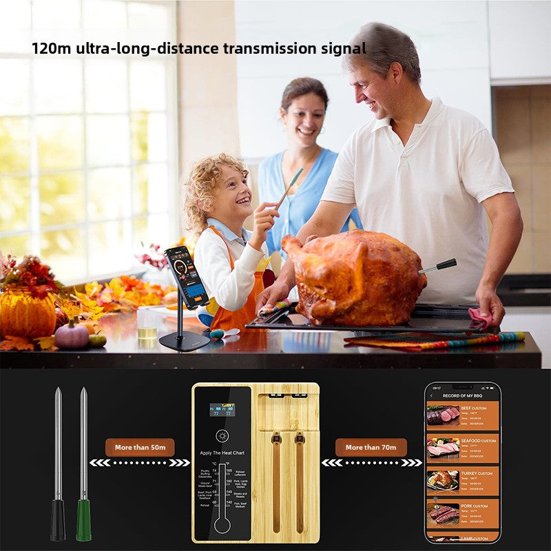 Wireless Digital Food Thermometer with Dual Probes