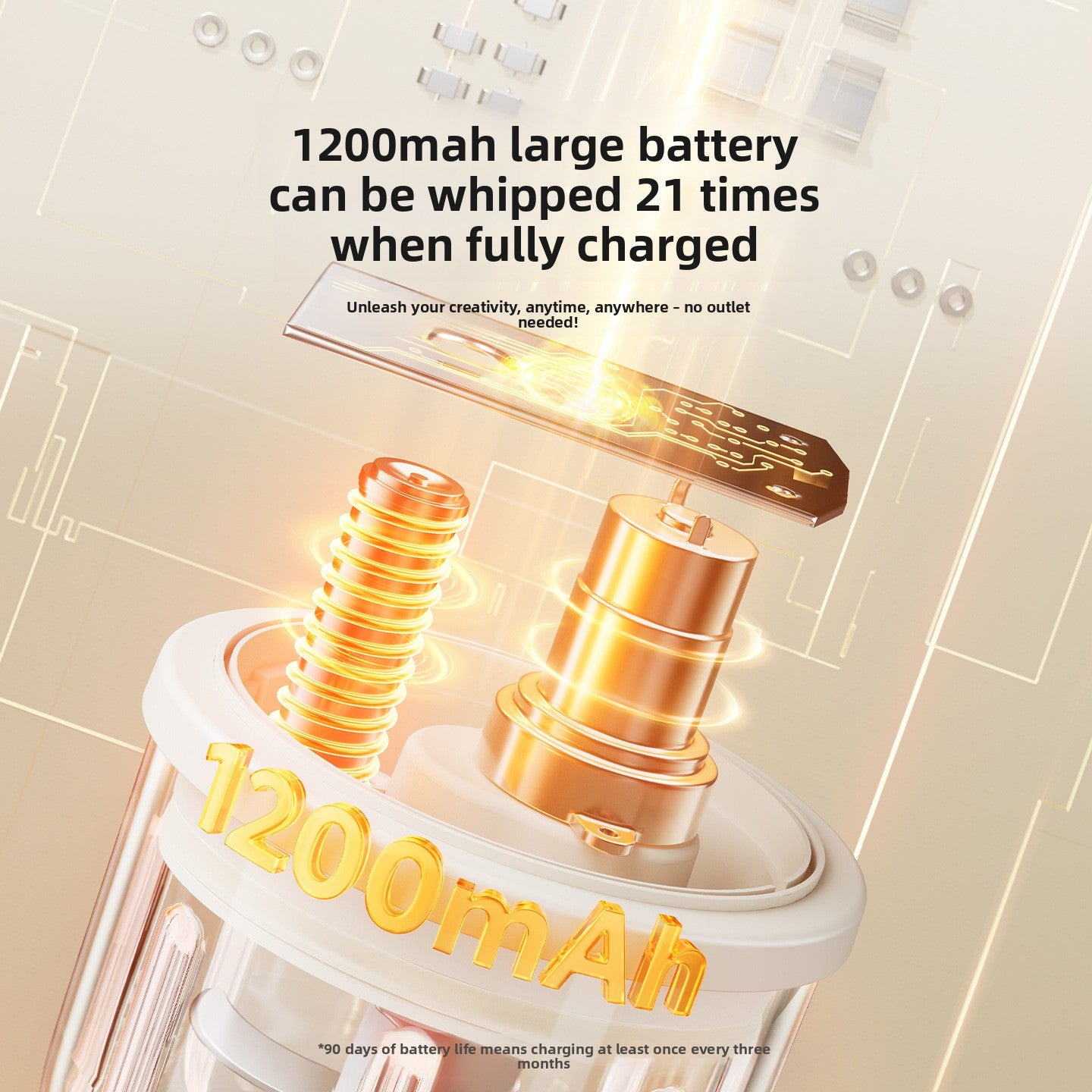 Wireless Electric Food Grinder and Puree Maker