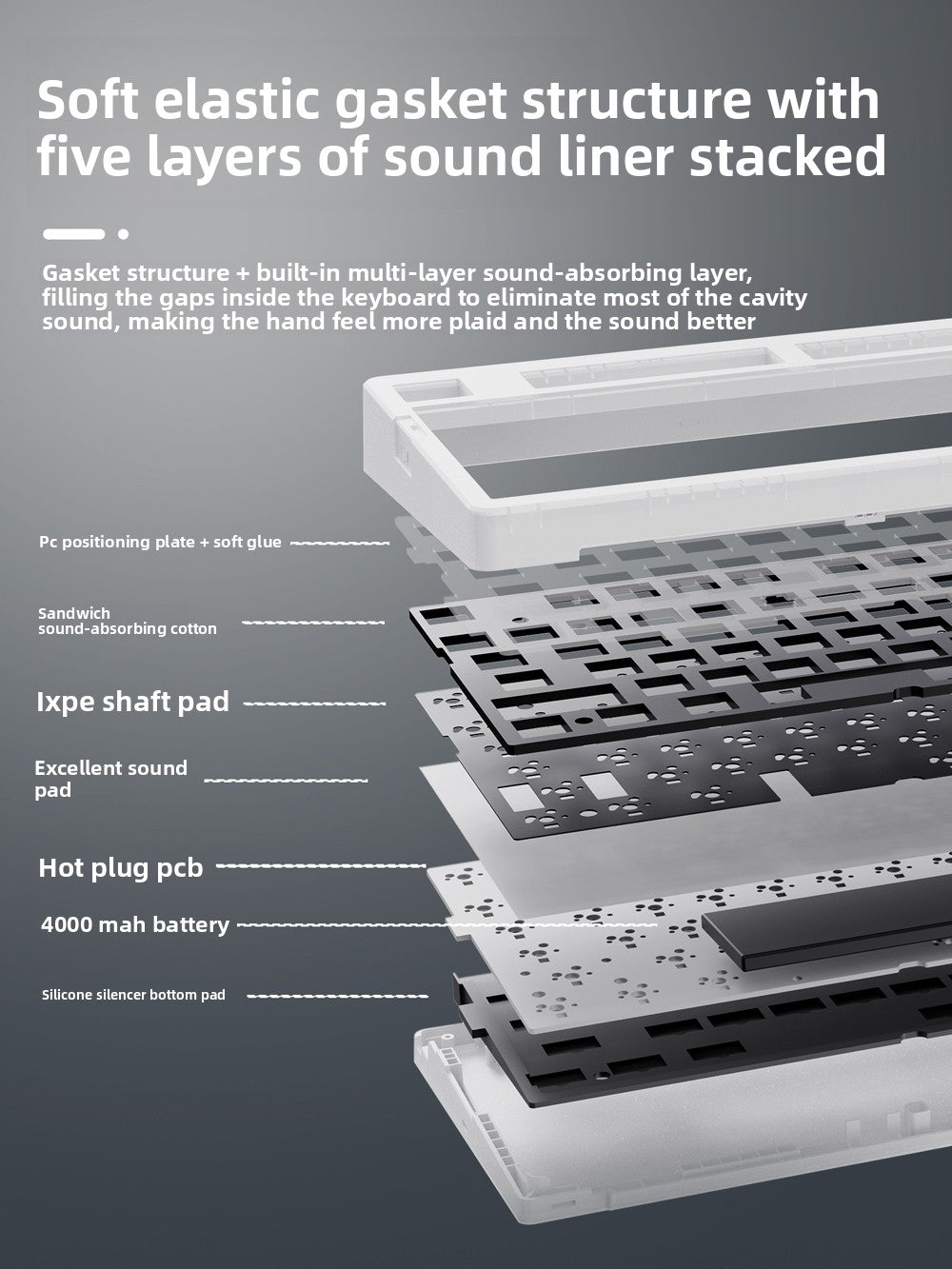 Wireless Gaming Keyboard Three-Mode Full-Key Hot-Swappable