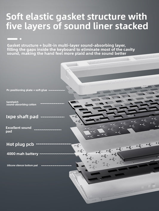 Wireless Gaming Keyboard Three-Mode Full-Key Hot-Swappable