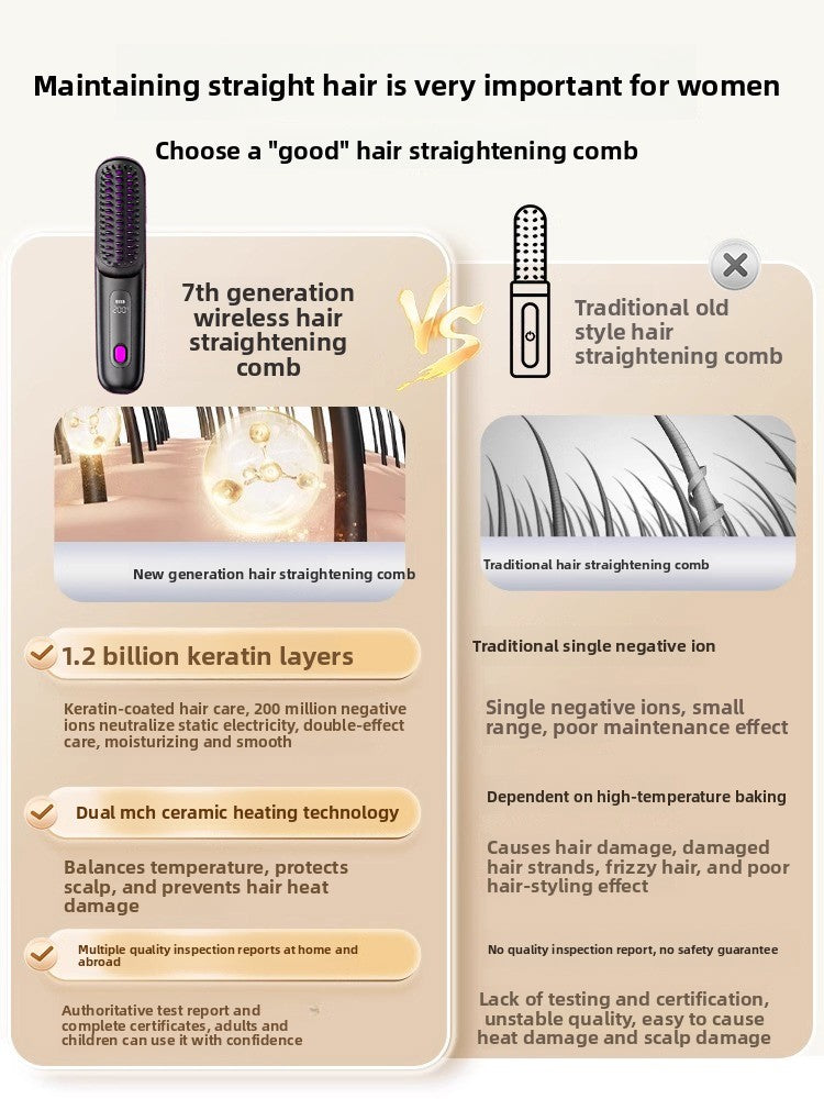 Wireless Hair Straightening Comb with Negative Ions That Won'T Damage Hair, Portable Straightening and Curling Tool, Dual-Use Curling Iron, Straightener, High Crown Volume