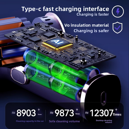 Wireless Handheld Vacuum Cleaner