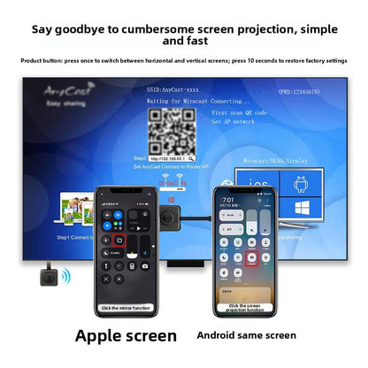 Wireless HDMI Screen Display