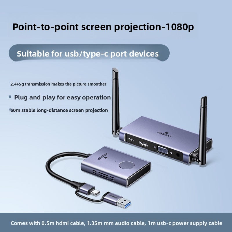 Wireless HDMI Transmitter