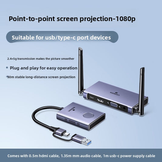 Wireless HDMI Transmitter