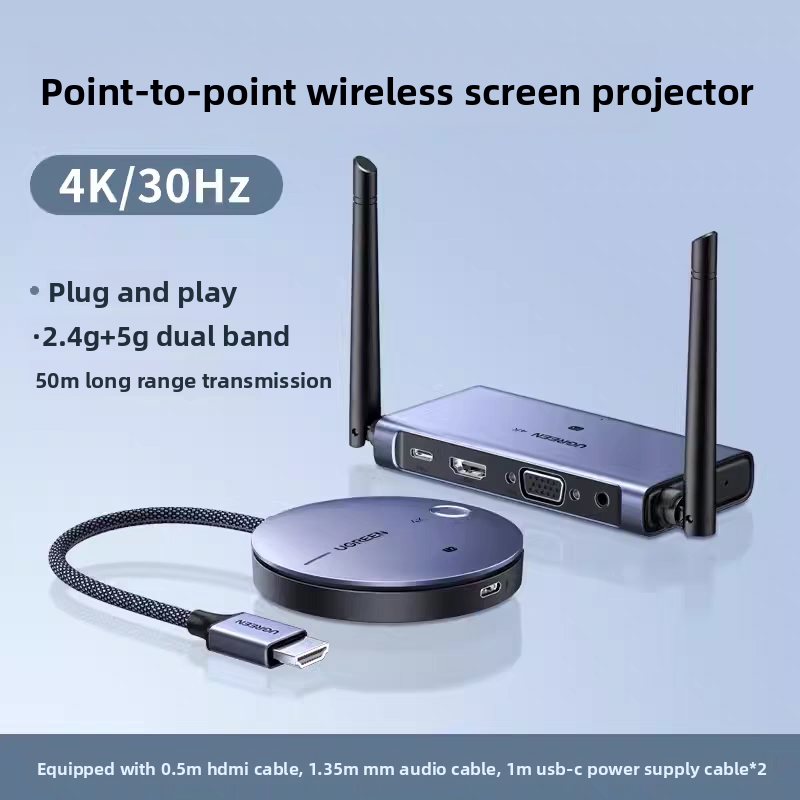 Wireless HDMI Transmitter