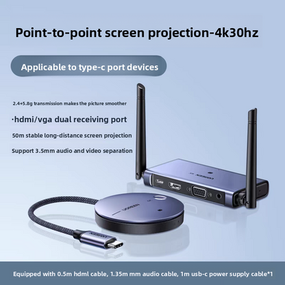 Wireless HDMI Transmitter