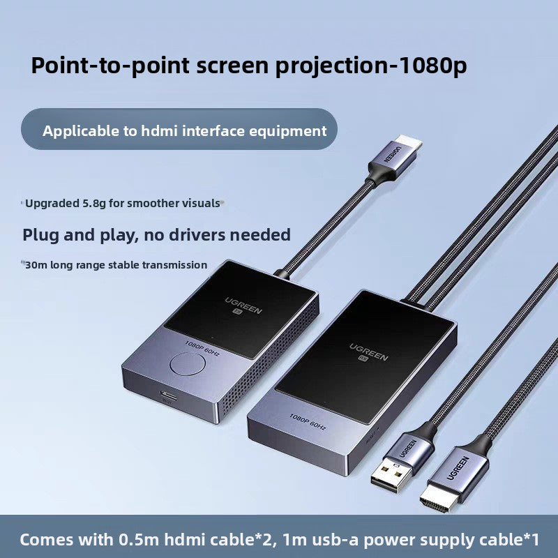 Wireless HDMI Transmitter