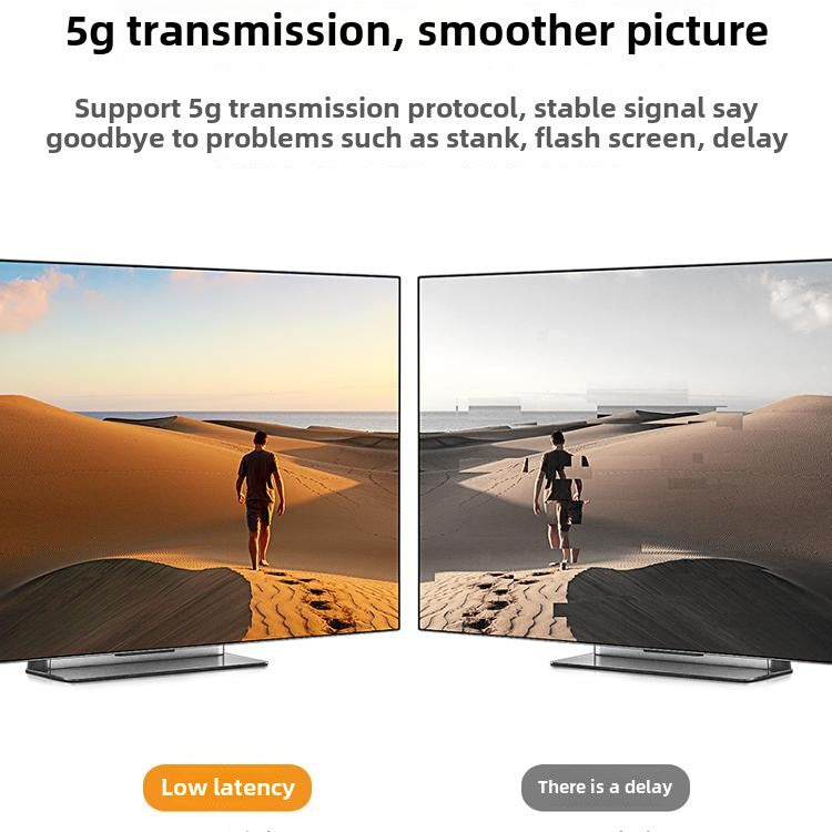 Wireless HDMI Transmitter