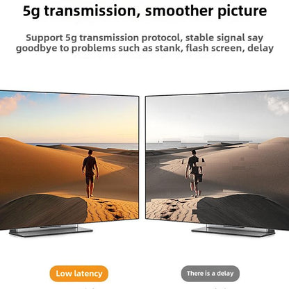 Wireless HDMI Transmitter