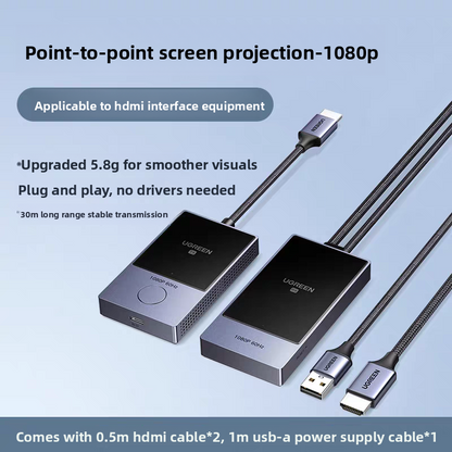 Wireless HDMI Transmitter