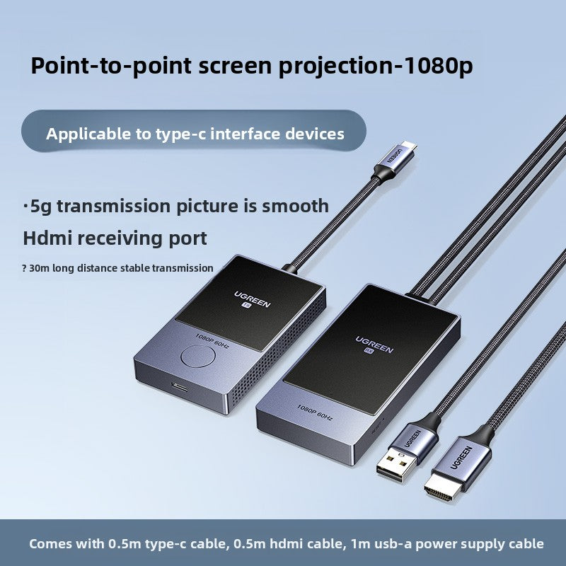 Wireless HDMI Transmitter
