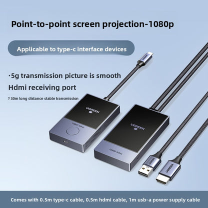 Wireless HDMI Transmitter