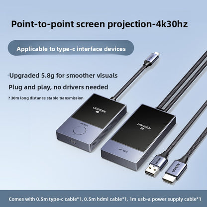 Wireless HDMI Transmitter