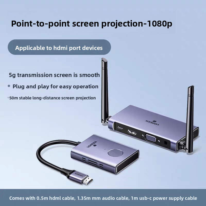 Wireless HDMI Transmitter