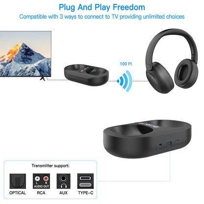 Wireless Headphones