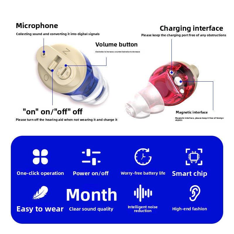 Wireless Hearing Aid with Magnetic Charging