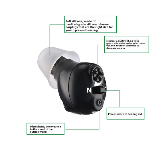 Wireless Hearing Amplifier for Elderly