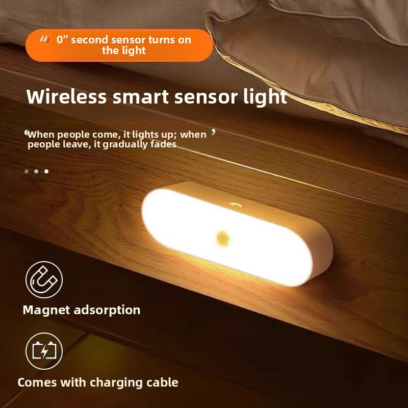 Wireless Human Sensor LED Light Strip