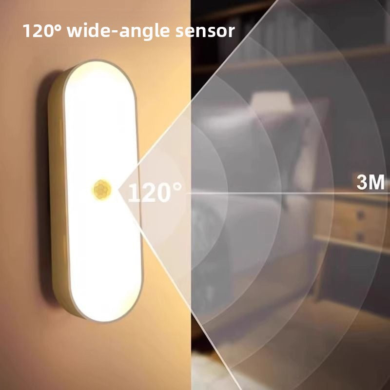 Wireless Human Sensor LED Light Strip
