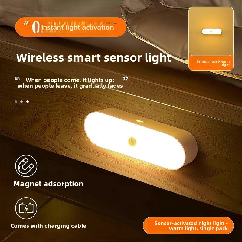 Wireless Human Sensor LED Light Strip