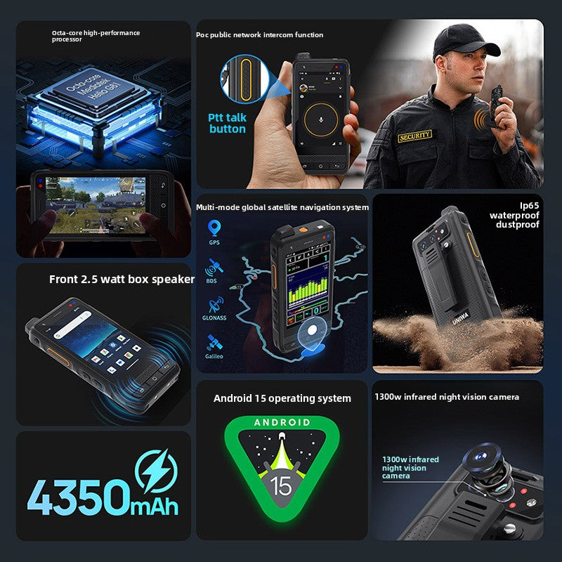 Wireless Intercom