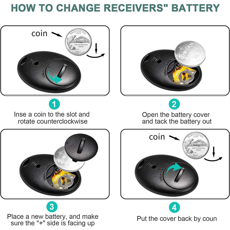 Wireless Key Finder with One Transmitter and Four Receivers