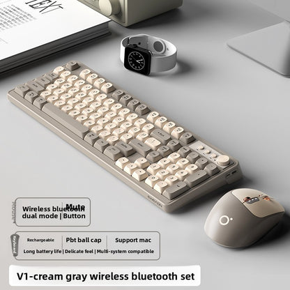 Wireless Keyboard Mouse