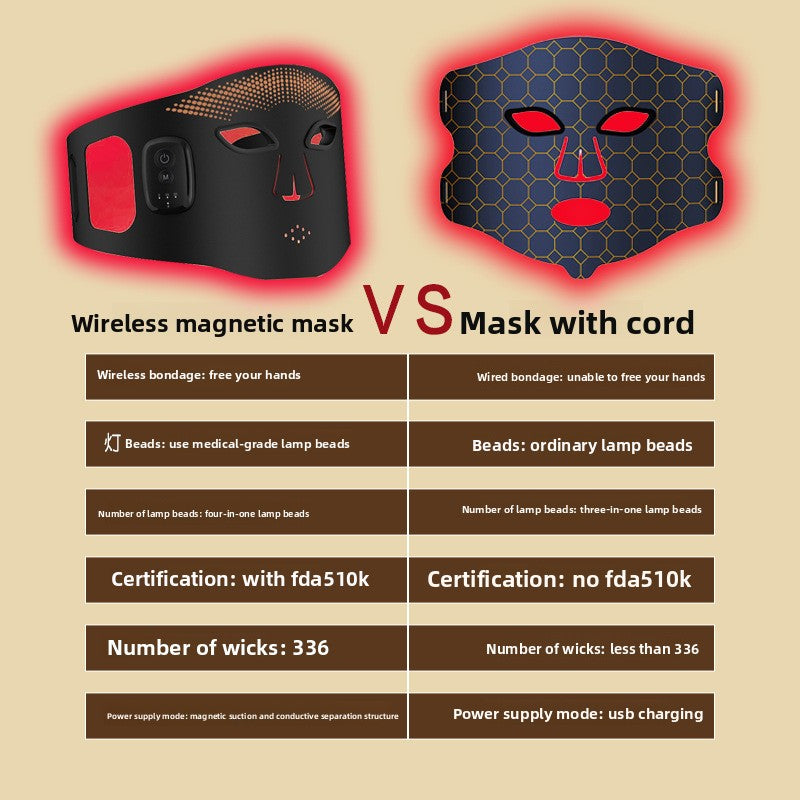 Wireless LED Photon Therapy Facial Mask Instrument