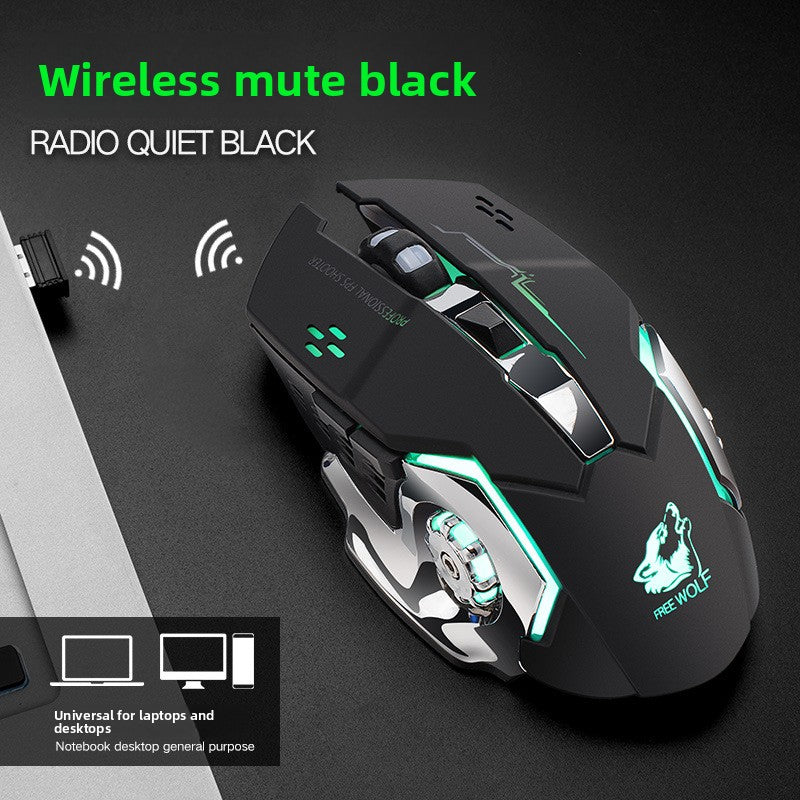 Wireless mouse