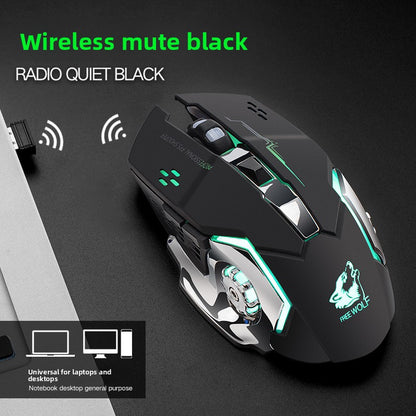 Wireless mouse