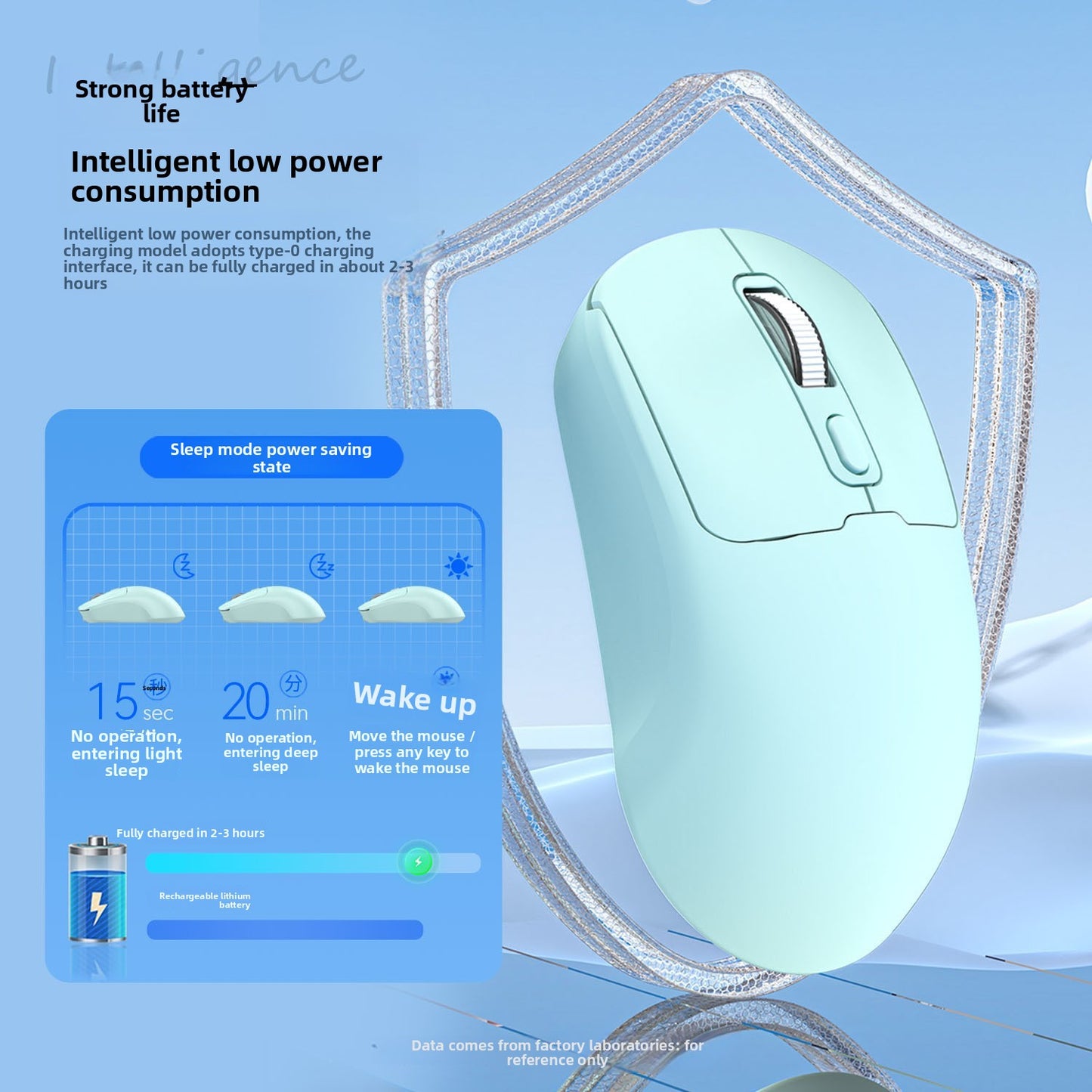 Wireless Mouse