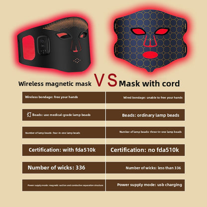Wireless Photon Therapy Silicone Mask with Multi-Wavelength LED