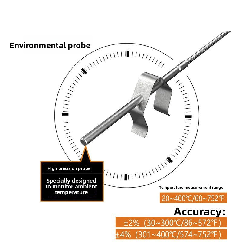Wireless Smart Food Thermometer