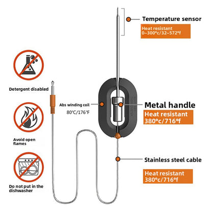 Wireless Smart Food Thermometer