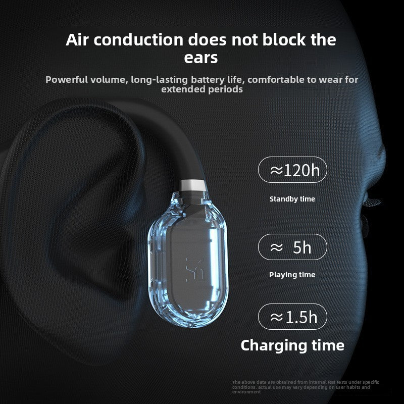 Wireless Sports Bluetooth Headphones