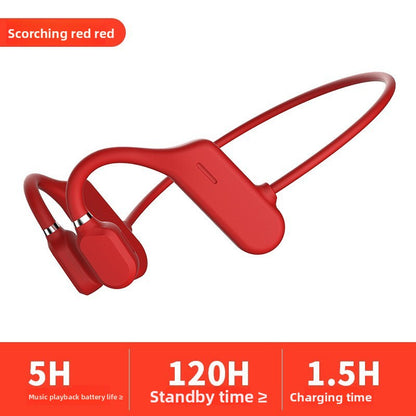 Wireless Sports Bluetooth Headphones
