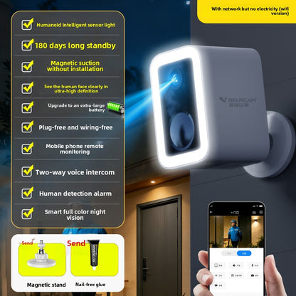 Wireless surveillance camera