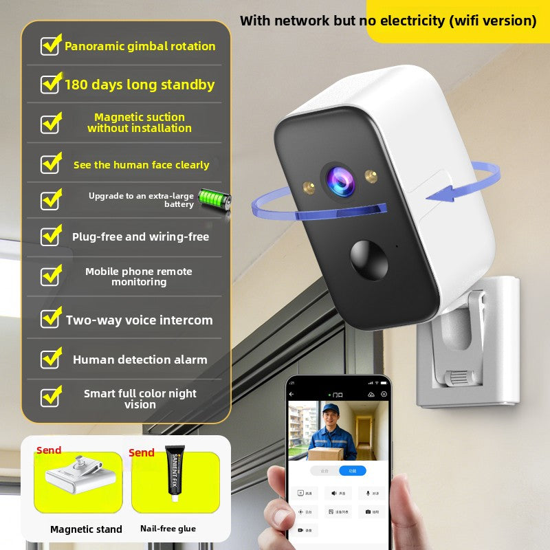 Wireless surveillance camera