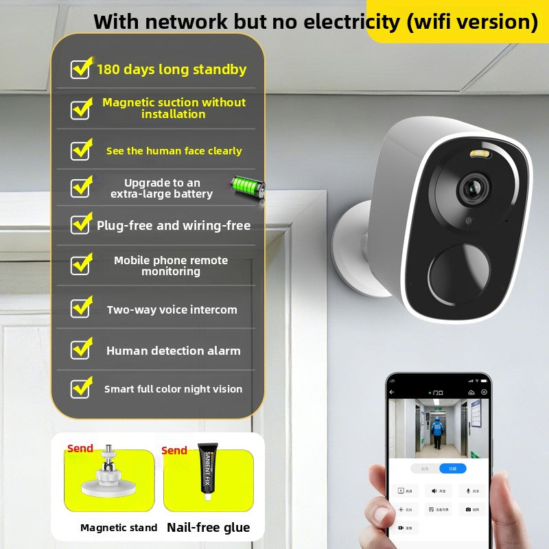 Wireless surveillance camera