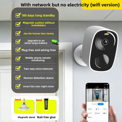 Wireless surveillance camera