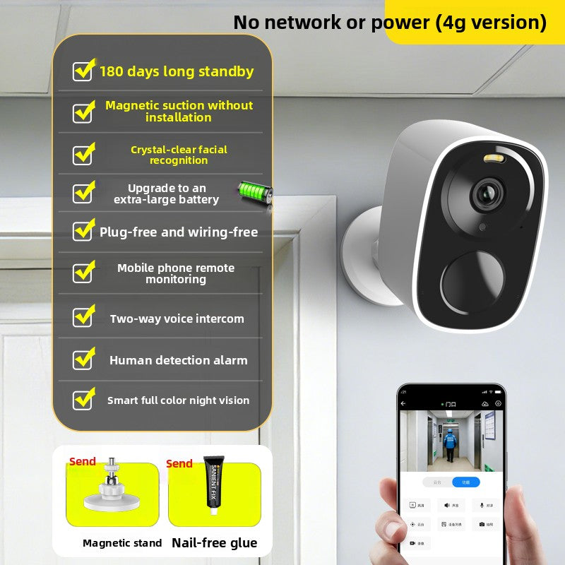 Wireless surveillance camera