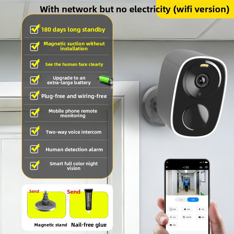 Wireless surveillance camera