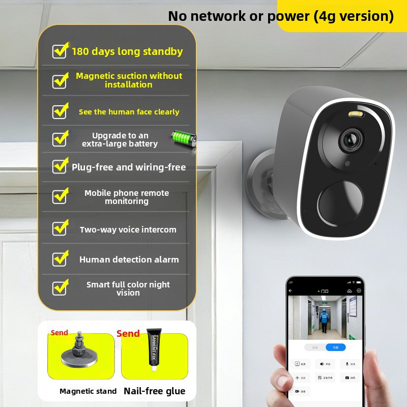 Wireless surveillance camera