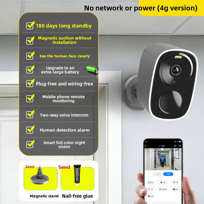 Wireless surveillance camera