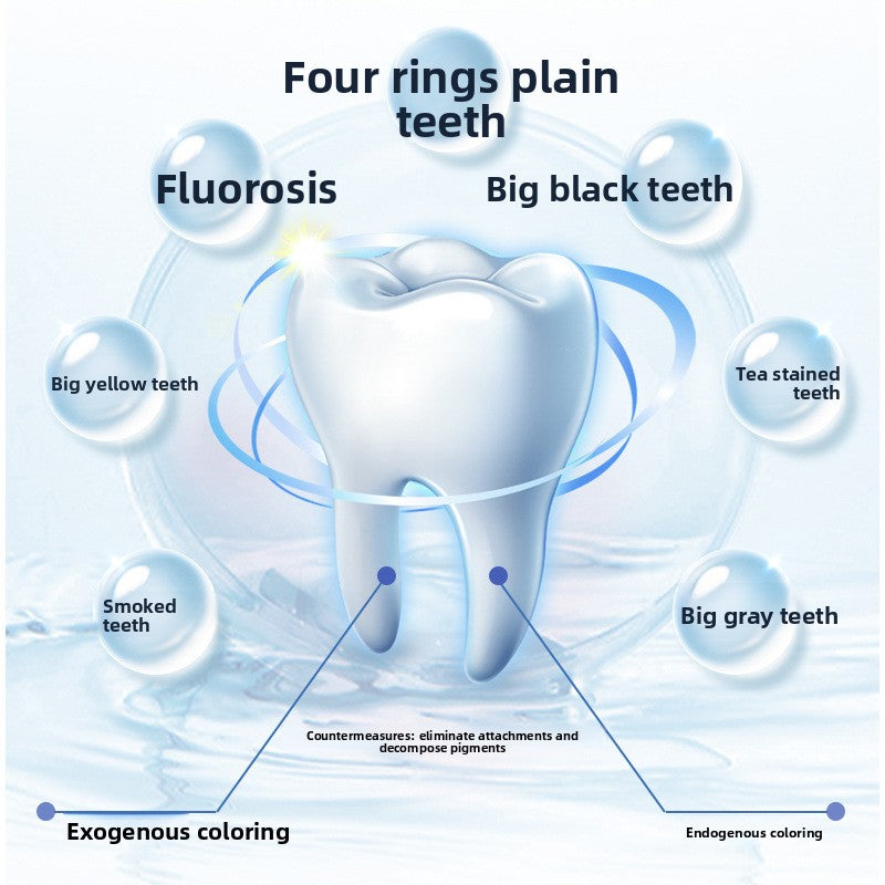 Wireless Teeth Whitening Device with Blue Light