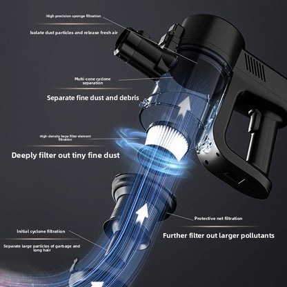 Wireless Vacuum Cleaner