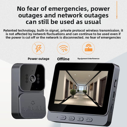 Wireless Video Doorbell with Intercom and HD Display
