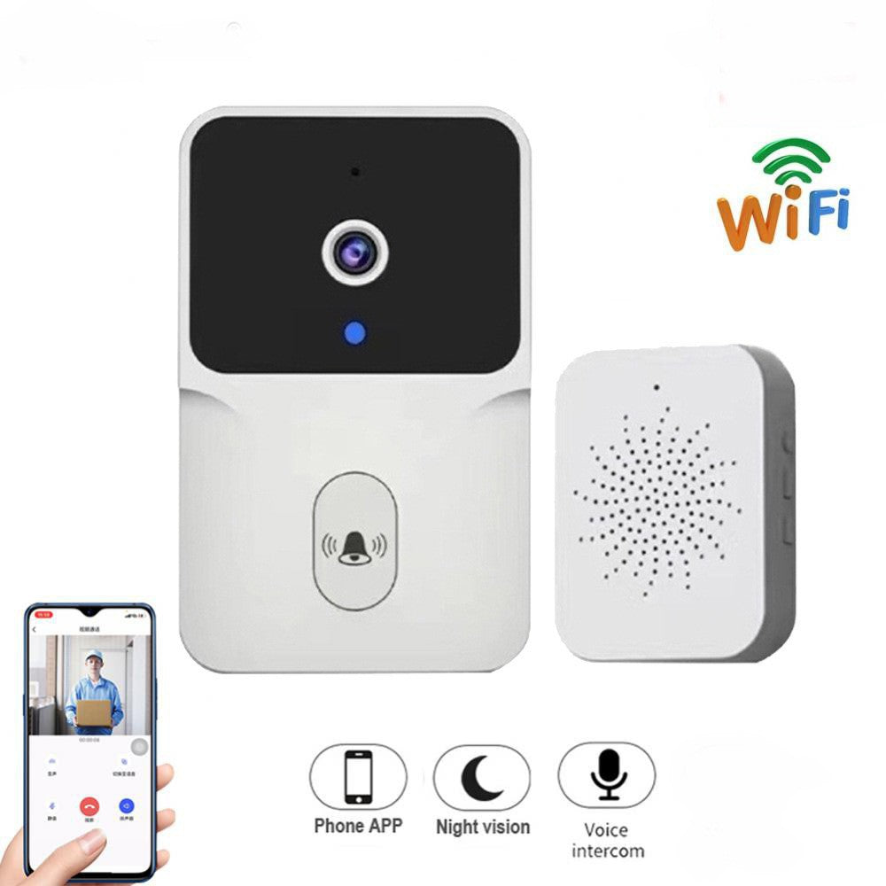 Wireless Video Doorbell with Mobile Remote Intercom