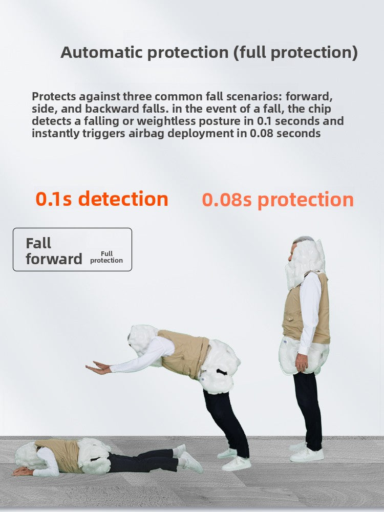 Wisdom Elderly Anti-Fall Vest Airbag Suit